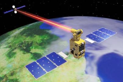 Satellite communications