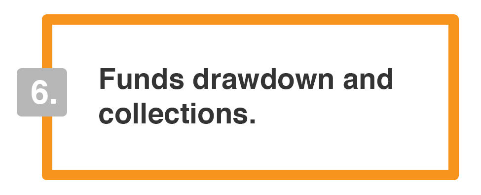 6. Funds drawdown and collections.