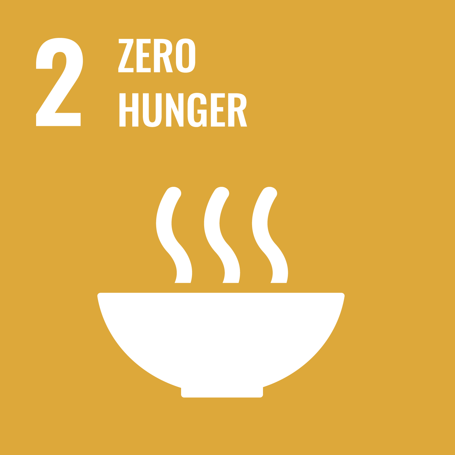 United Nations Sustainable Development Goal Number 2 Zero Hunger