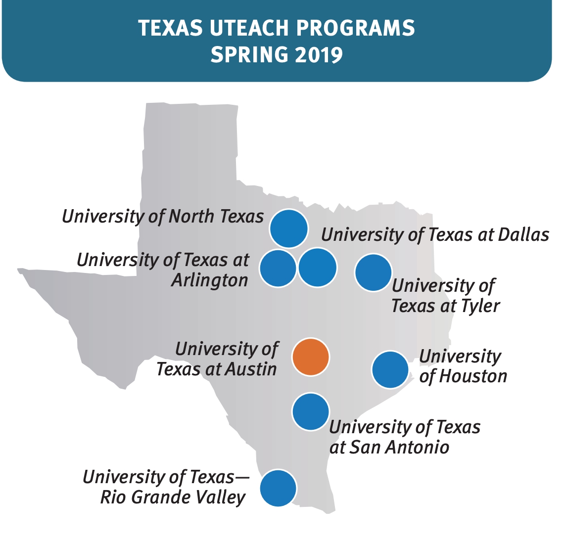 texas uteach programs 2019