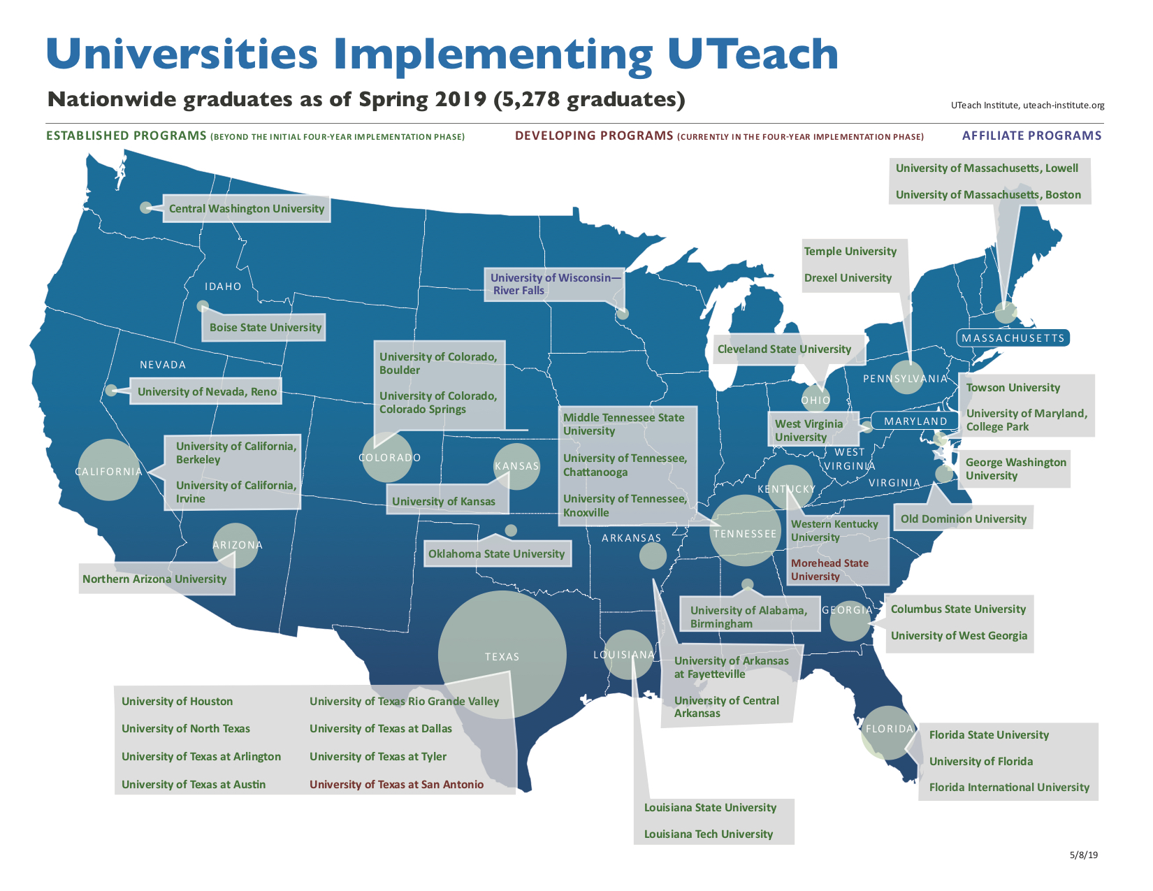 universities implementing UTeach