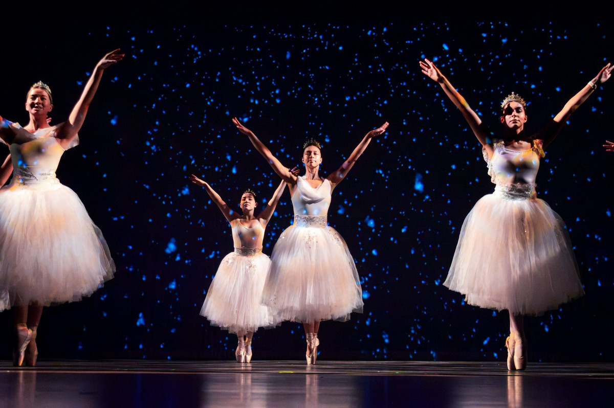 Dancers performing a ballet on stage