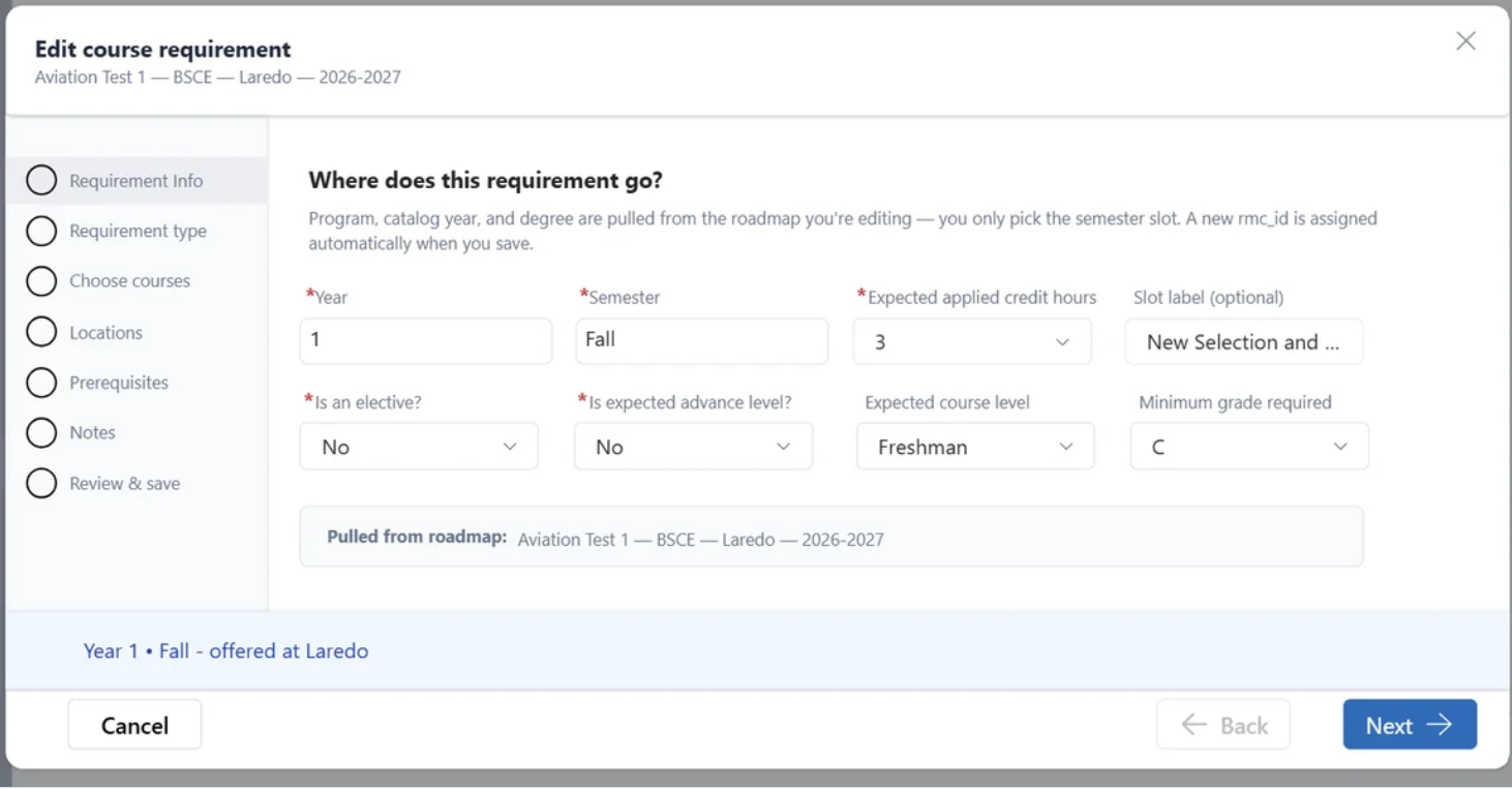 Step 1 of the Edit course requirement wizard, titled Where does this requirement go. Fields include Year, Semester, Expected applied credit hours, optional Slot label, elective status, expected advance level, Expected course level and Minimum grade required.