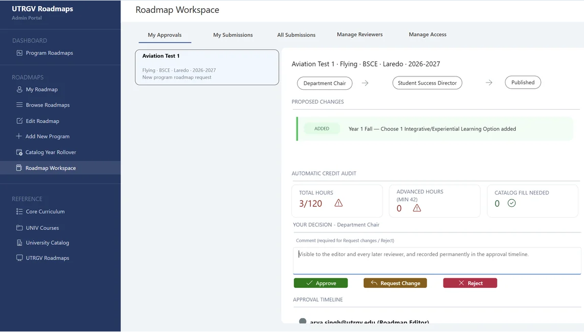Roadmap Workspace with the My Approvals tab selected. The submission detail shows the Department Chair and Student Success Director approval chain, proposed changes, an automatic credit audit, a comment field, and Approve, Request Change and Reject buttons.