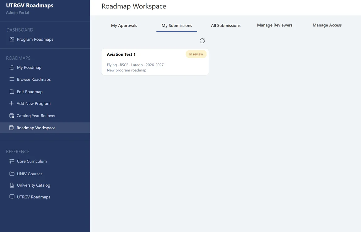 Roadmap Workspace with the My Submissions tab selected. A submission named Aviation Test 1 appears with an In review status.
