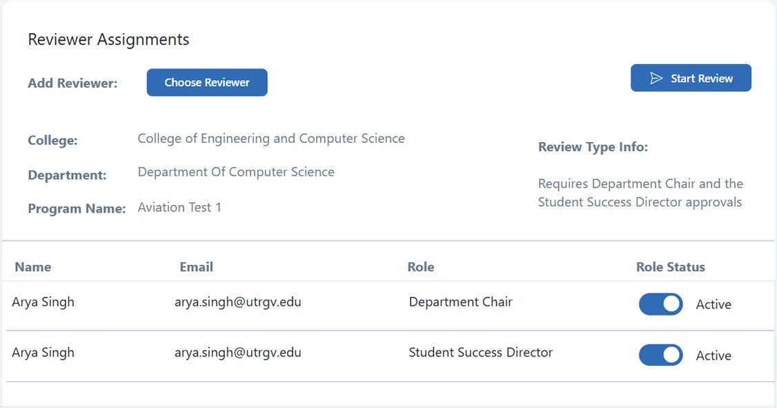 Reviewer Assignments panel showing an active Department Chair and an active Student Success Director assigned to the submission. The Start Review button is available.