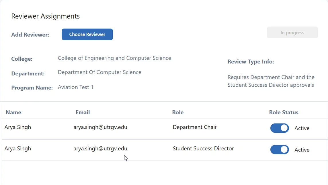 Reviewer Assignments panel after the review starts. Both reviewers remain active and the Start Review button is disabled and labeled In progress.
