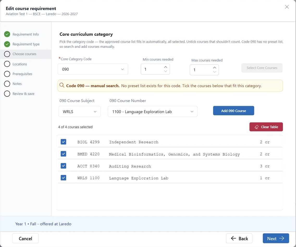 Choose courses step for Core curriculum category 90, showing controls for adding courses manually because this category has no predefined course list.