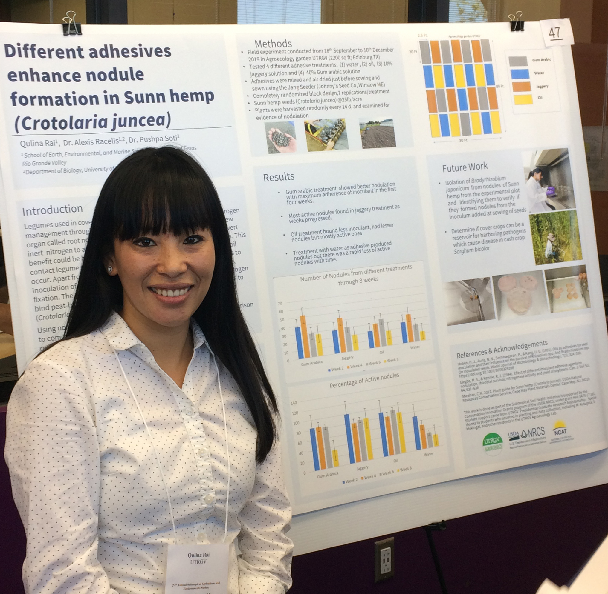 student displays research posters