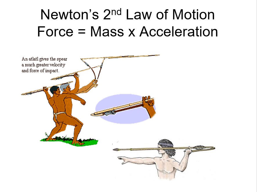 Atlatl Newton 2nd Law of Physics Atlatl Lesson
