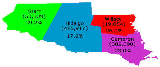 Download Diabetes Registry statistics showing Starr, Hidalgo, Willacy, and Cameron counties PDF