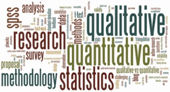 csr wordle