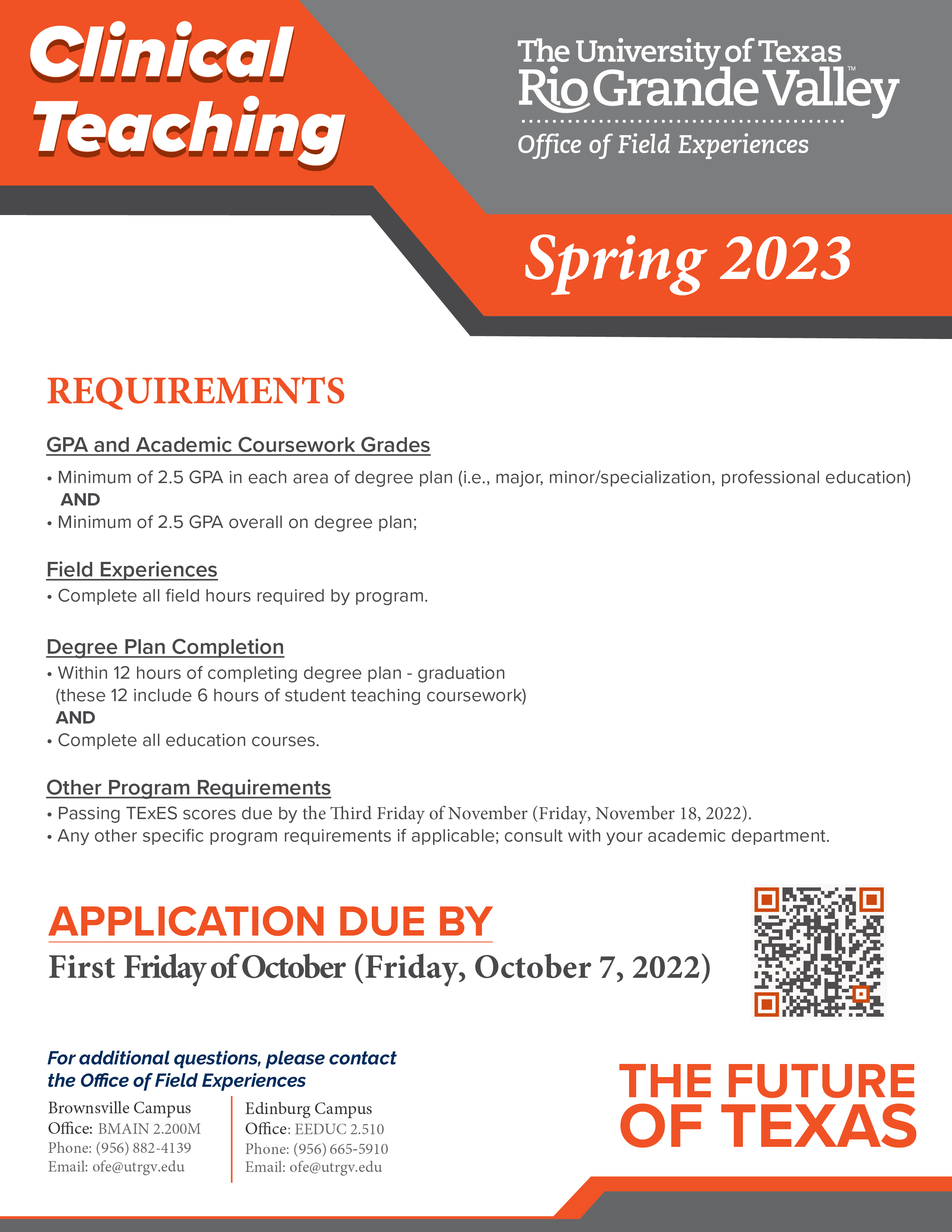 Clinical Teaching Application for Spring 2023