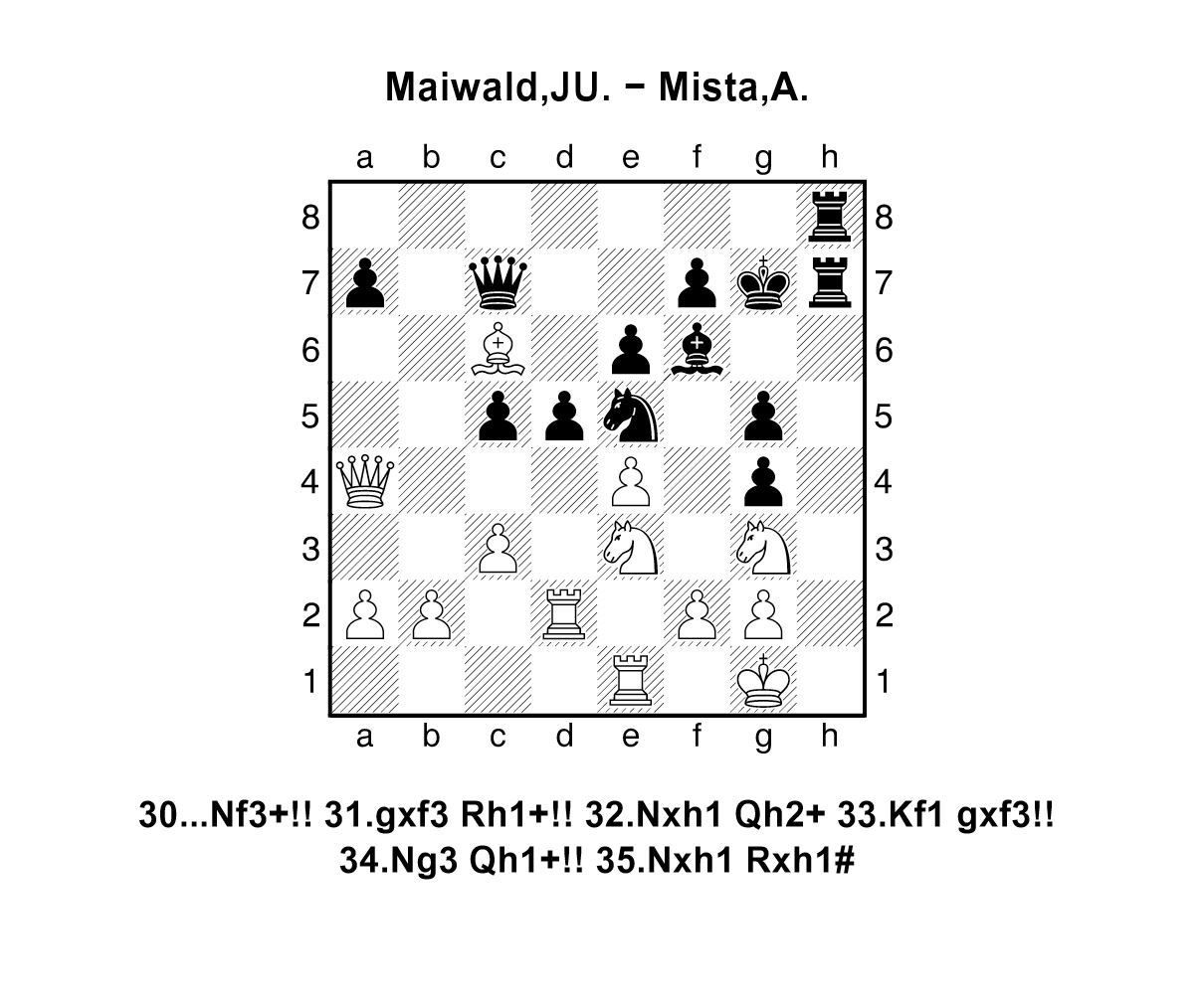 Illustration of the Chess Game board during a match between Maiwald and Mista