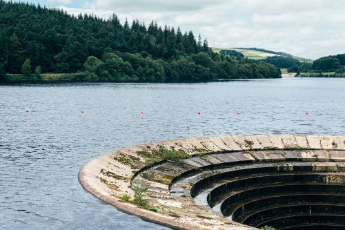 Water Resources and Environmental Engineering