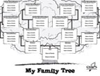 Download My Family Tree PDF