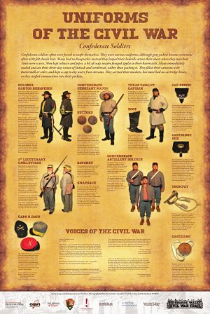 Download Confederate Soldiers Uniforms Poster PDF