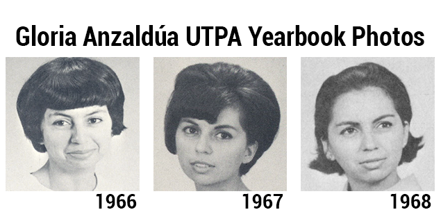 Anzaldua UTPA yearbook photos