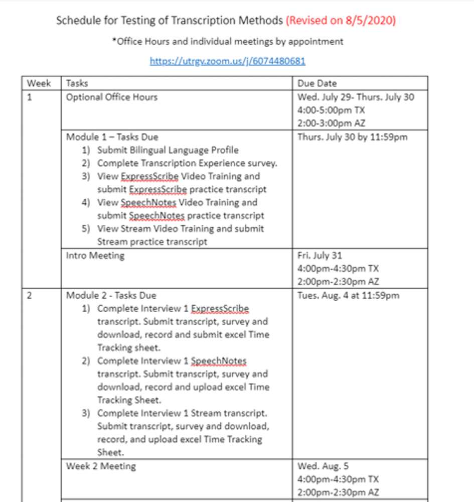 schedule of the transcriptions methods