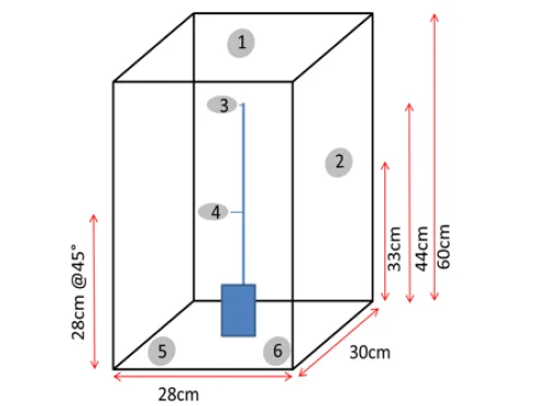 Diagram of a controlled chamber used for thermite combustion and nanoparticle deposition, with labeled dimensions.
