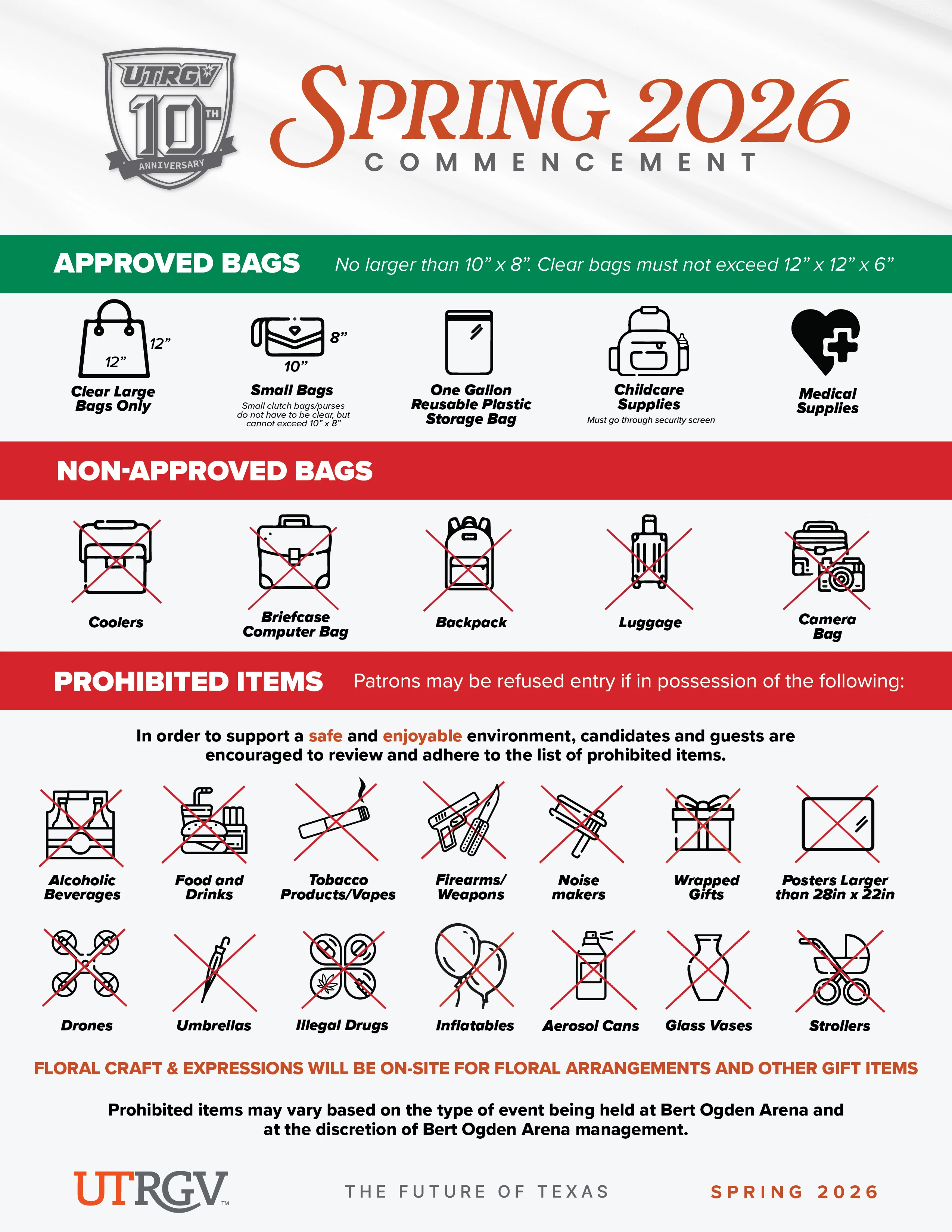 List of Approved and Non-approved Bags and Items.