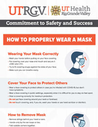 How To Properly Wear a Mask