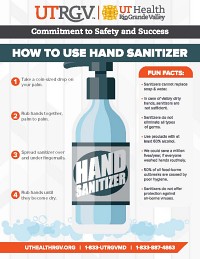 How To Use Hand Sanitizer