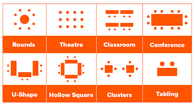 room layouts