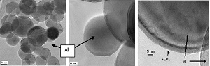 Microscopic image of condensed matter
