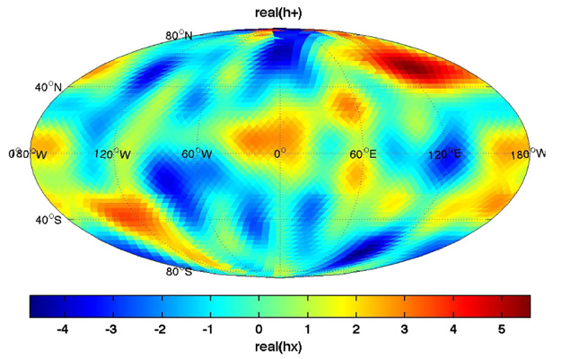 gravitational-wave background map