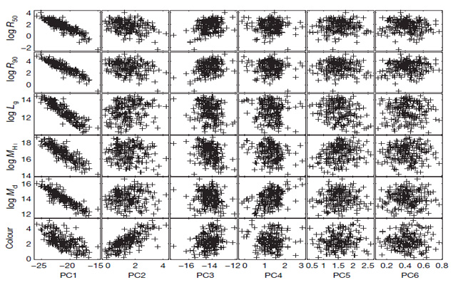 supermassive black holes binaries