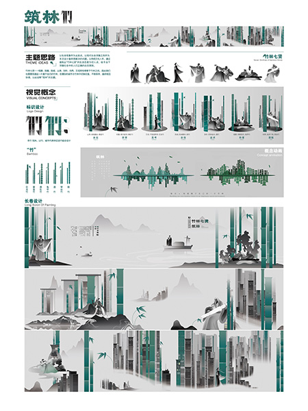Looking for Bamboo and Building a Forest by Lin Lin, Ma Yi-Fan, Ge Xin-Zhuo (Student)