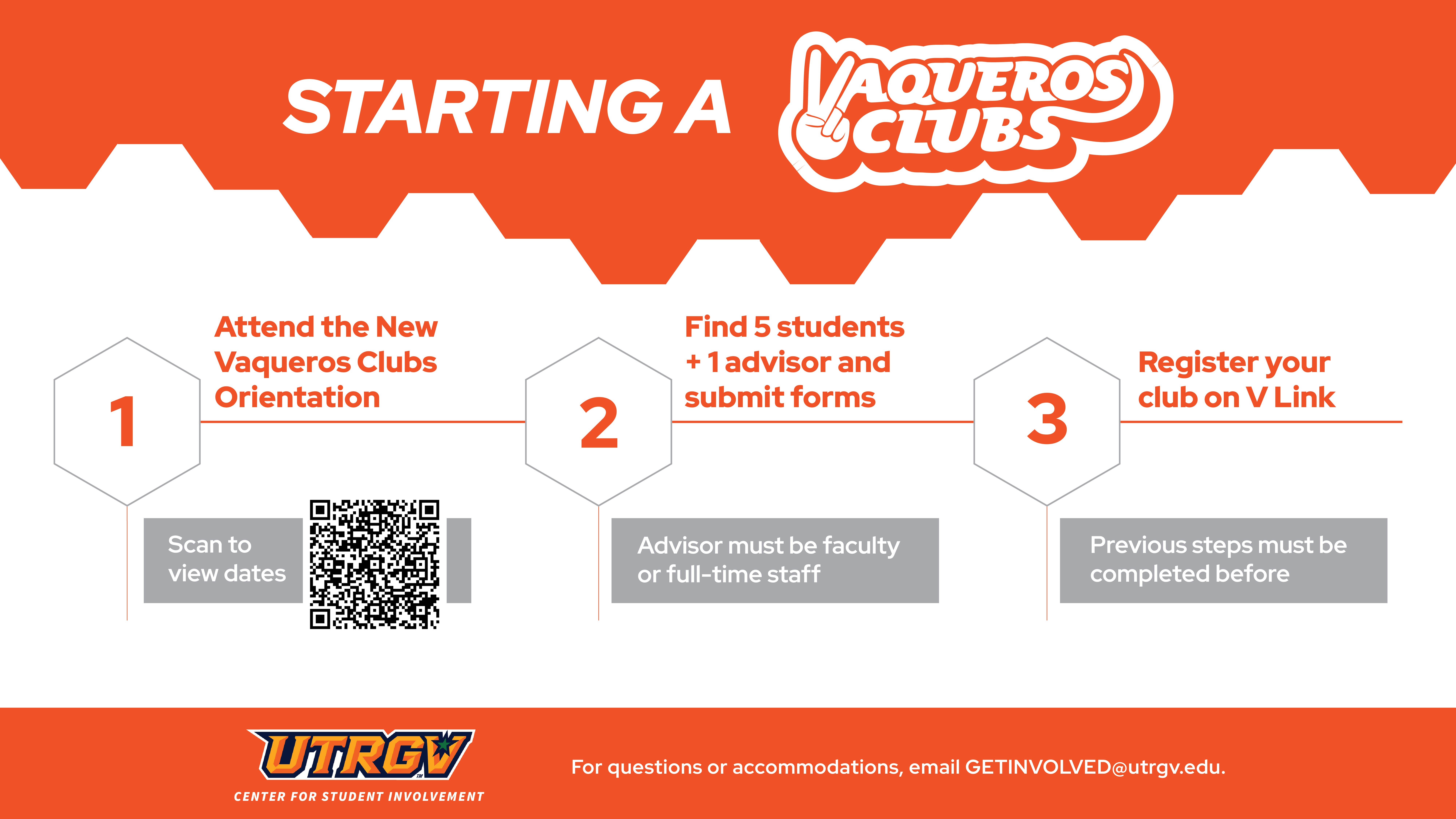 Steps on how to start a student organization.