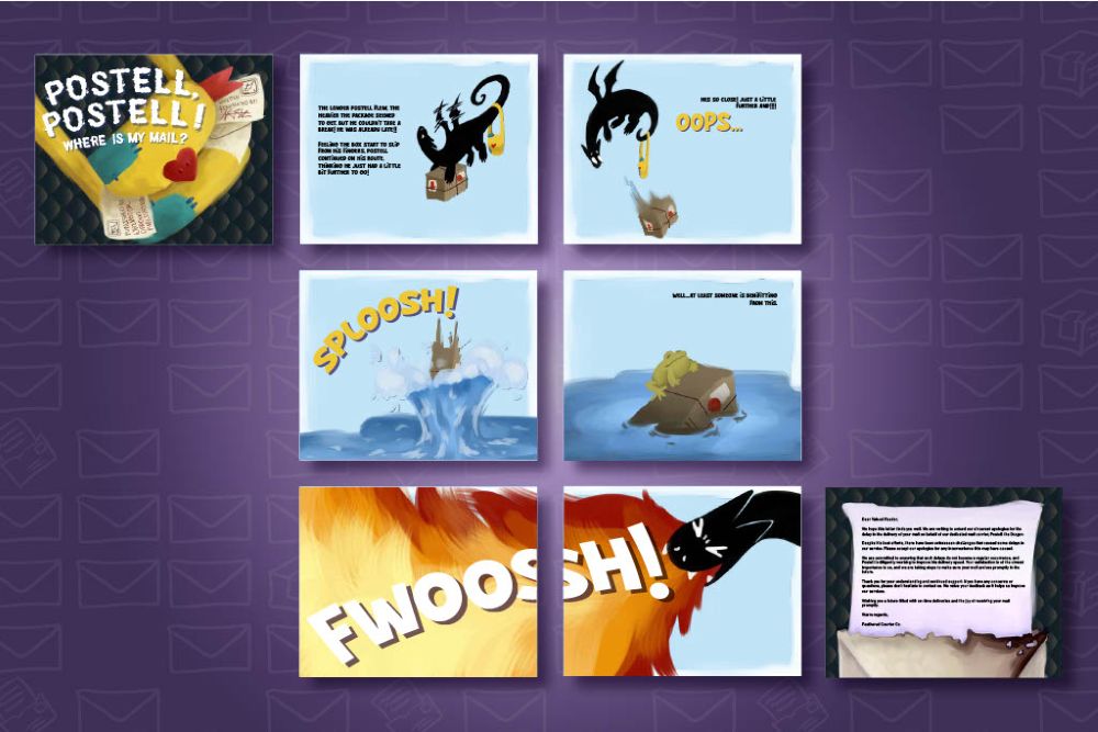 How does Uniko Work? / 24” x 30” / A poster that describes the process or ordering a custom garment with Uniko