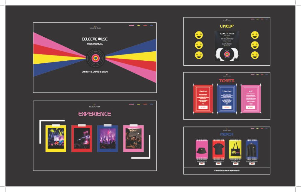 How does Uniko Work? / 24” x 30” / A poster that describes the process or ordering a custom garment with Uniko