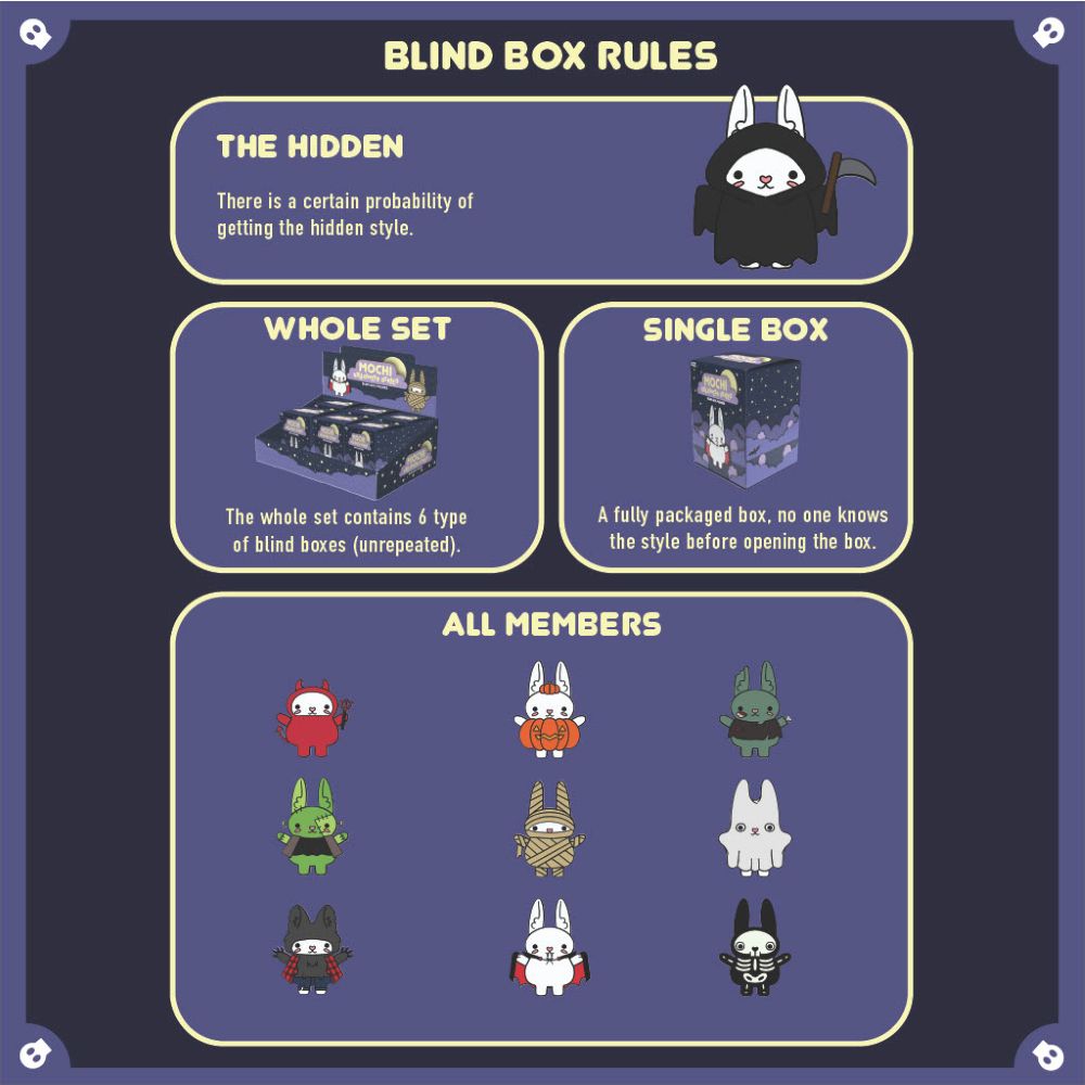 How does Uniko Work? / 24” x 30” / A poster that describes the process or ordering a custom garment with Uniko