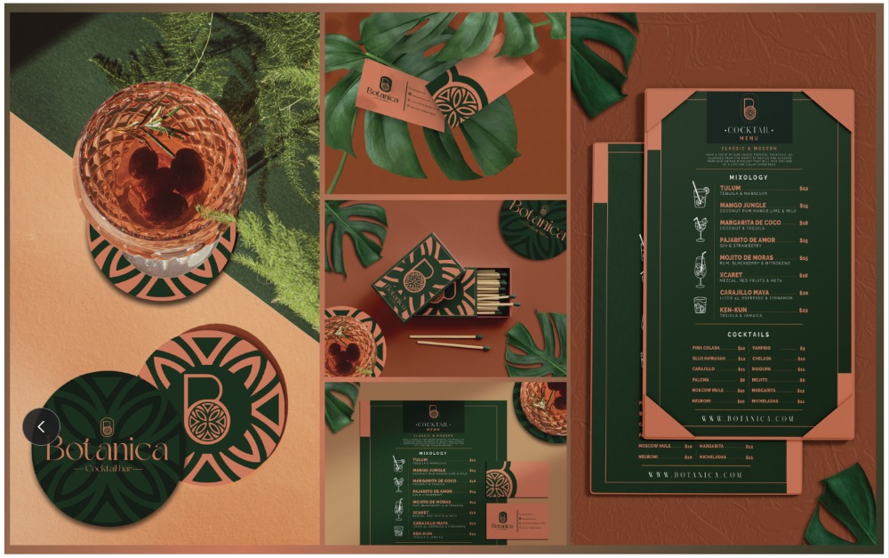 How does Uniko Work? / 24” x 30” / A poster that describes the process or ordering a custom garment with Uniko