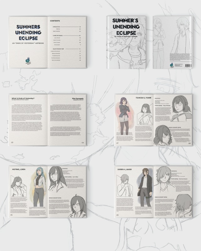 How does Uniko Work? / 24” x 30” / A poster that describes the process or ordering a custom garment with Uniko