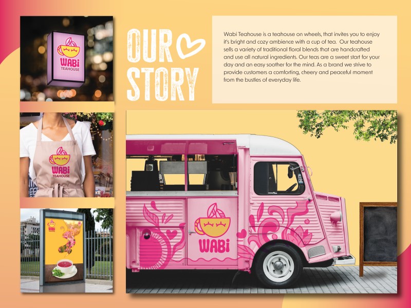 How does Uniko Work? / 24” x 30” / A poster that describes the process or ordering a custom garment with Uniko