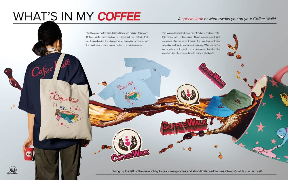 How does Uniko Work? / 24” x 30” / A poster that describes the process or ordering a custom garment with Uniko