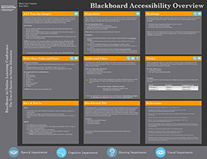 Blackboard Accessibility Overview  