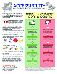 Accessibility - Can "Everyone" use your document?  