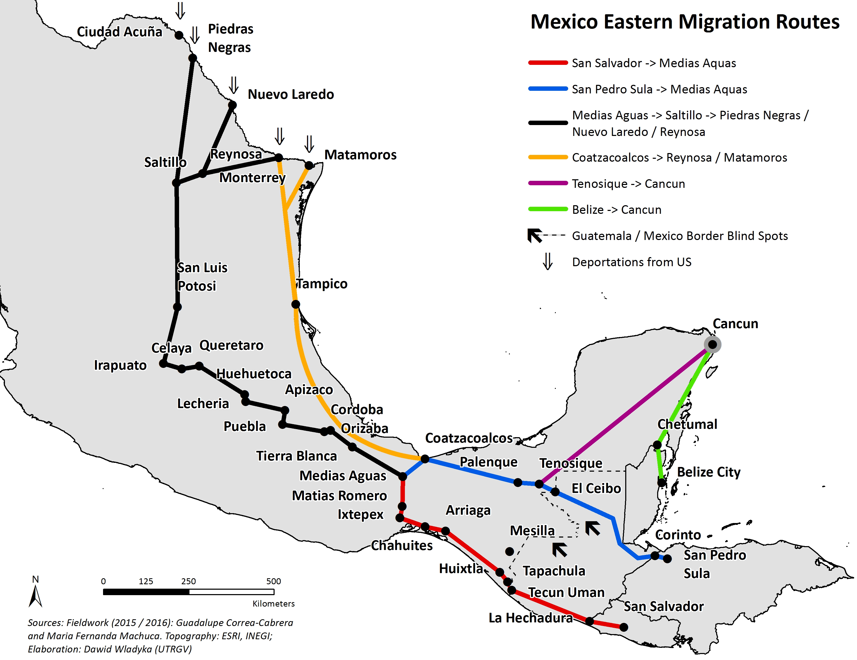 Migration Routes