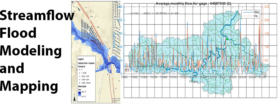 Streamflow Flood Modeling and Mapping