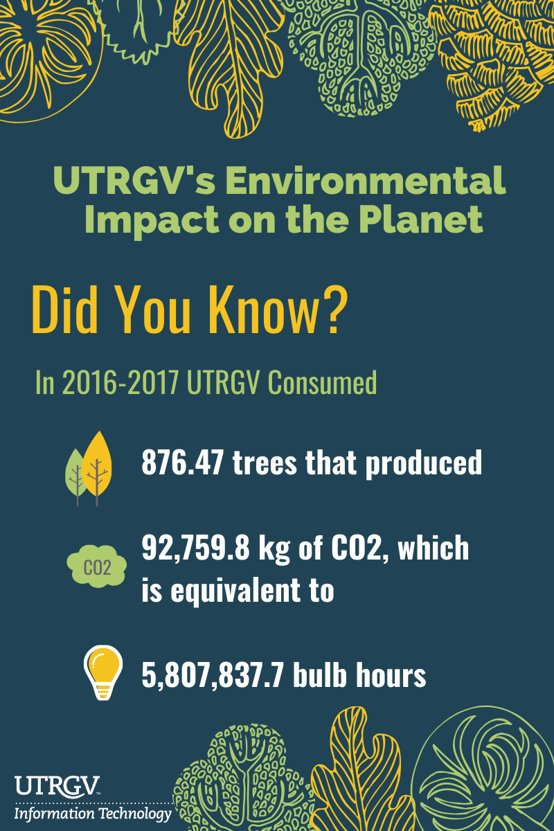 2016-2017 Go Green Banner, UTRGV Environmental Impact on the Planet