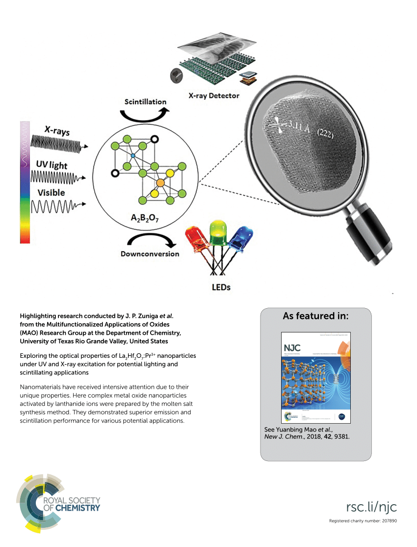 Structural, Photoluminescence and Radioluminescence Properties of Eu3+ Doped La2Hf2O7 Nanoparticles, Journal of Solid State Chemistry