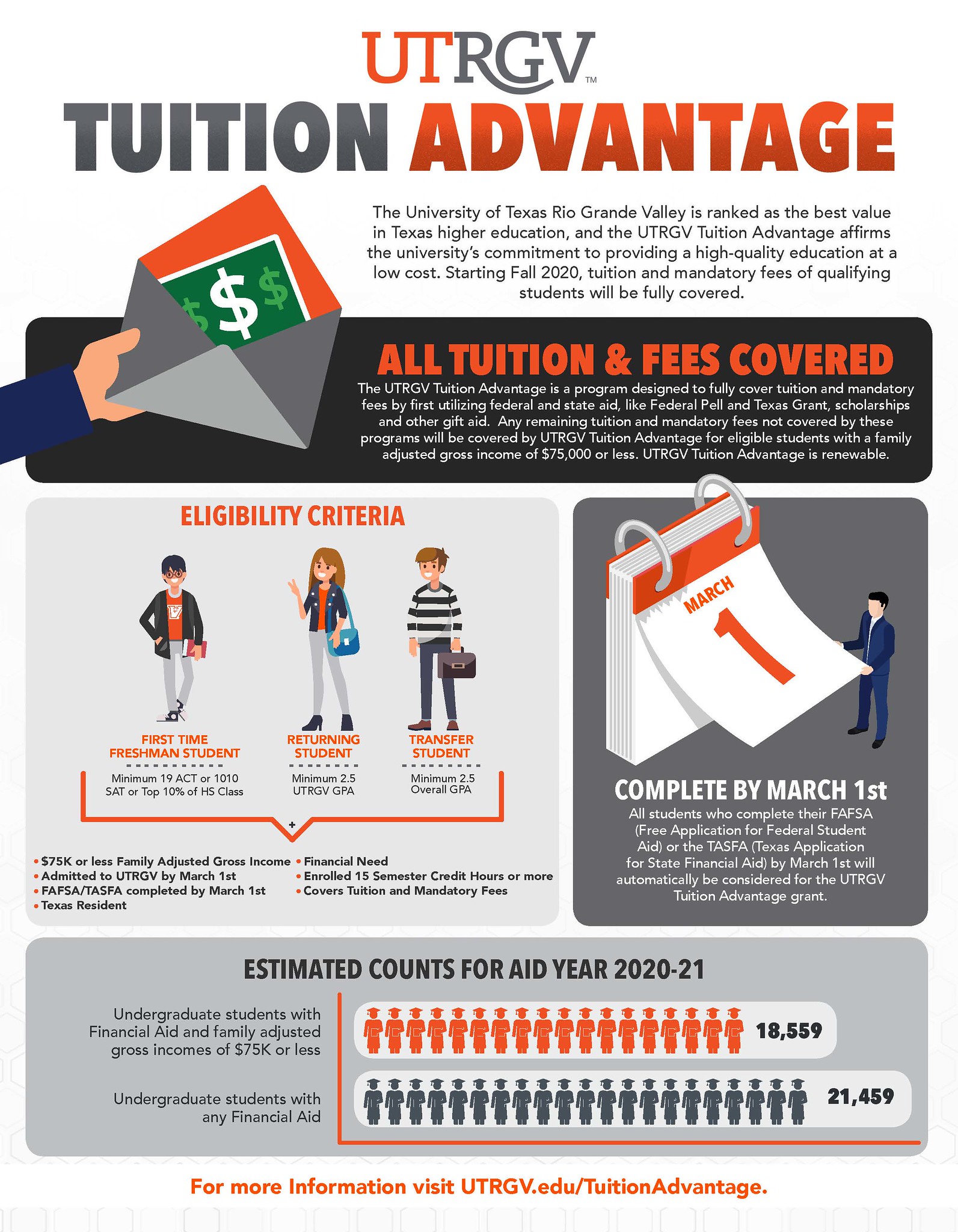 Link to download UTRGV Tuition Advantage Infographic PDF