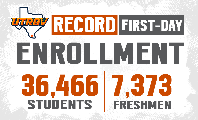 UTRGV graphic announcing record first-day enrollment of 36,466 students, including 7,373 freshmen.