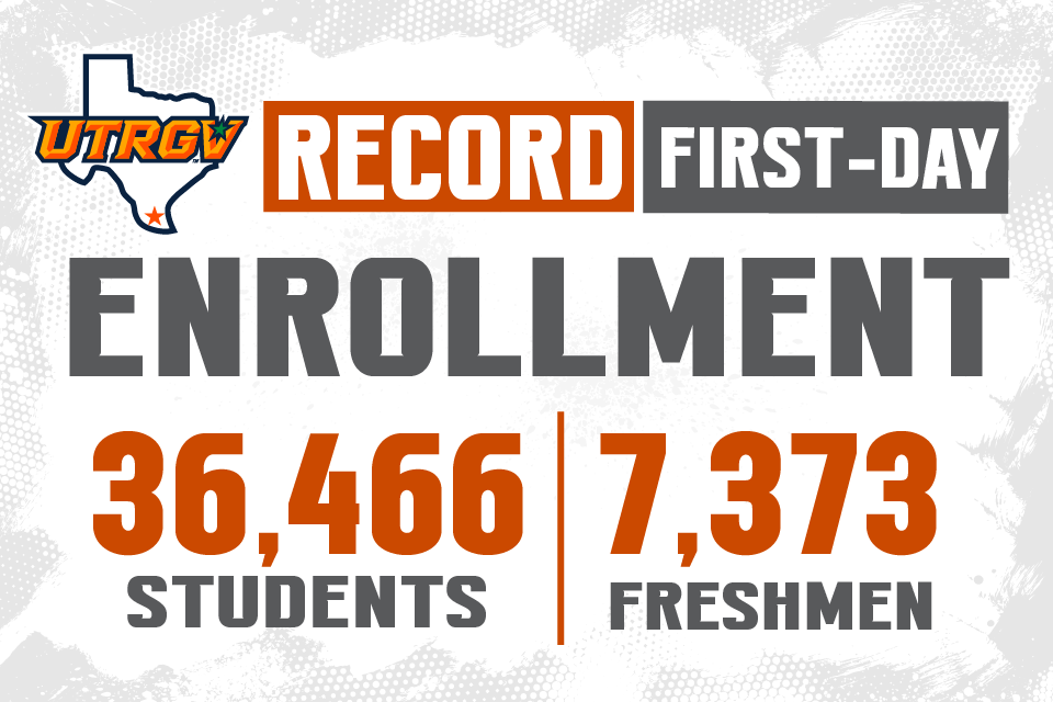 UTRGV graphic announcing record first-day enrollment of 36,466 students, including 7,373 freshmen.