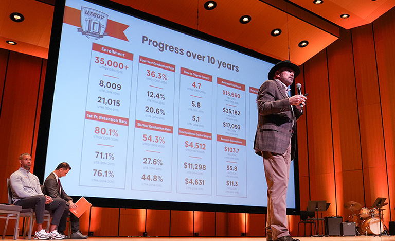 UTRGV